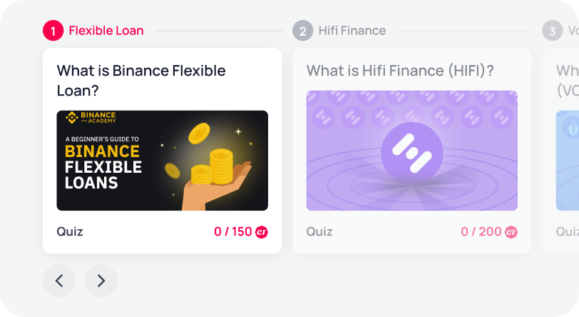 Quiz sequence